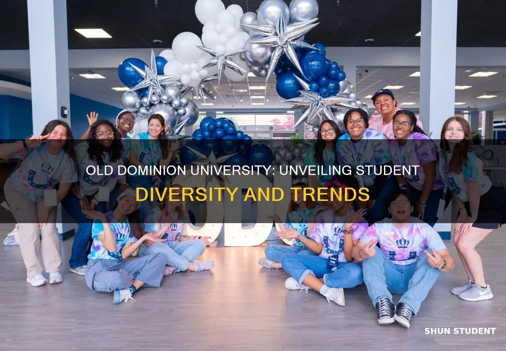 how many students at old dominion university