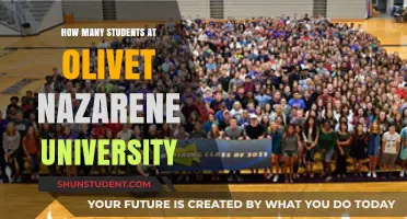 Exploring Olivet Nazarene University's Student Population: A Comprehensive Guide