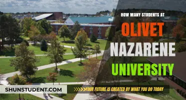 Discover Olivet Nazarene University's Student Population