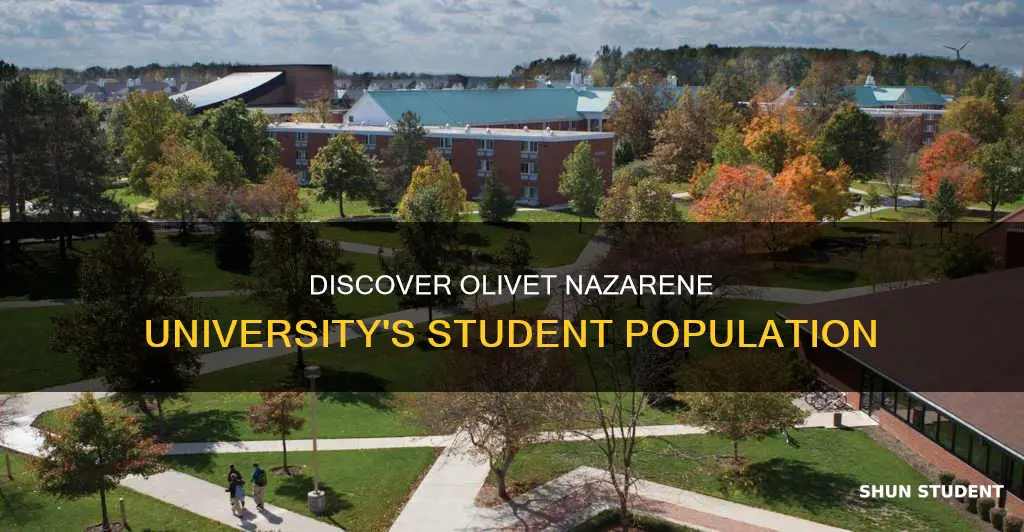 how many students at olivet nazarene university
