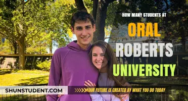 Oral Roberts University: Unveiling Student Population Insights