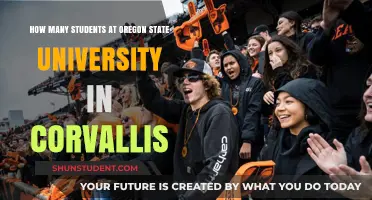 Students in Corvallis: Oregon State University's Population