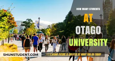Otago University's Student Population: A Comprehensive Overview