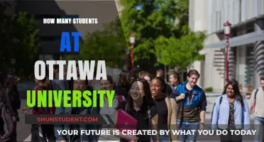 Ottawa University's Student Population: A Comprehensive Overview