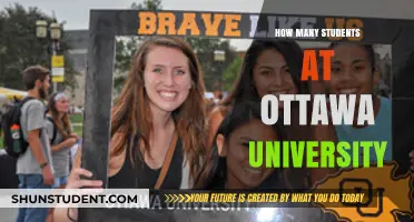 Ottawa University Student Population: How Many?