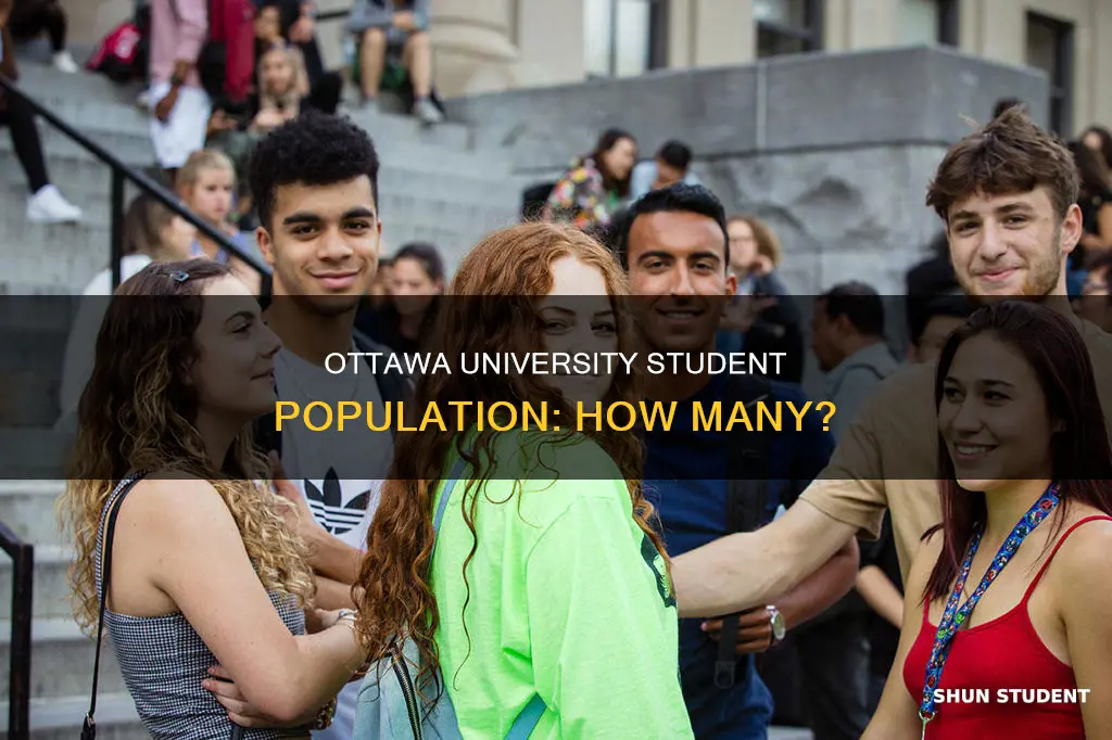 how many students at ottawa university
