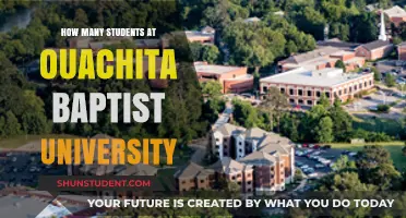 Ouachita Baptist University: Student Population and You