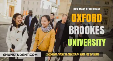 Oxford Brookes University: Unveiling Student Population Insights