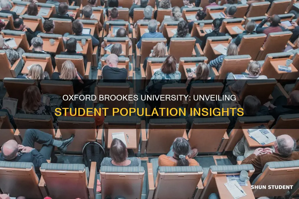 how many students at oxford brookes university