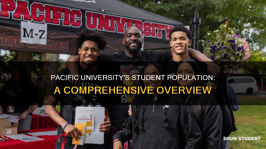 how many students at pacific university