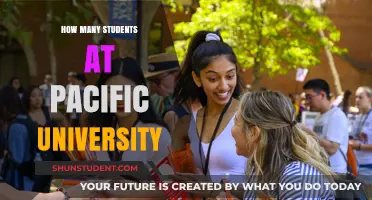Pacific University Student Population: How Many?