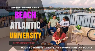 Palm Beach Atlantic University: Unveiling Student Population Insights