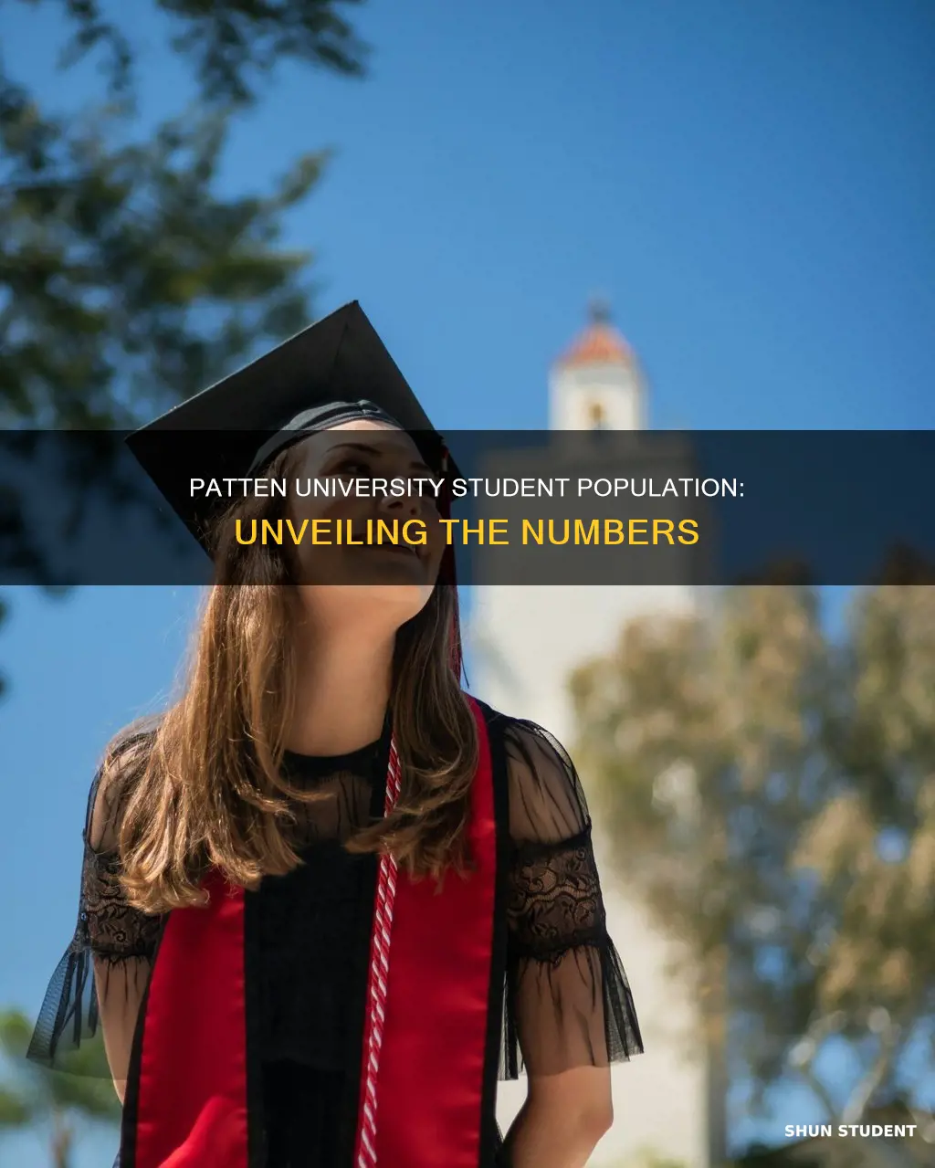 how many students at patten university