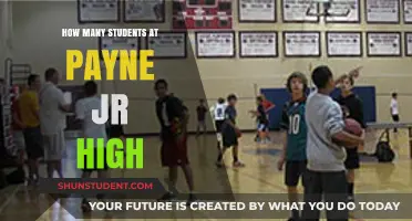Exploring the Student Body Size at Payne Jr. High School