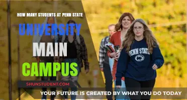 Unveiling Penn State's Student Population: A Comprehensive Overview