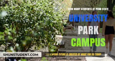Exploring Penn State: Student Population at University Park Campus