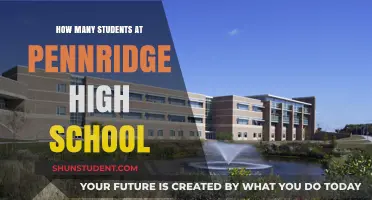 Exploring the Student Body Size at Pennridge High School