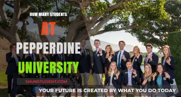 Pepperdine's Student Population: A Comprehensive Overview