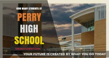 Exploring the Student Body Size at Perry High School