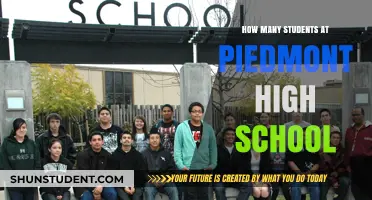 Exploring the Student Body Size at Piedmont High School