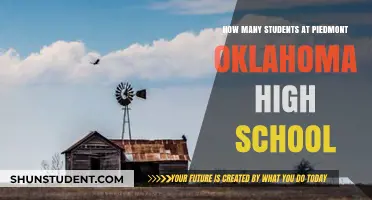 Exploring Student Demographics at Piedmont Oklahoma High School