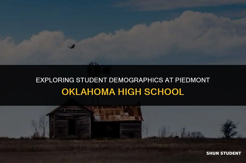 how many students at piedmont oklahoma high school