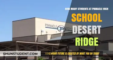 Exploring Enrollment Trends at Pinnacle High School Desert Ridge