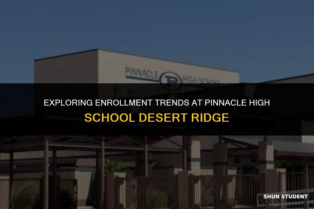 how many students at pinnacle high school desert ridge