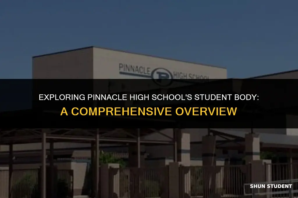 how many students at pinnacle high school