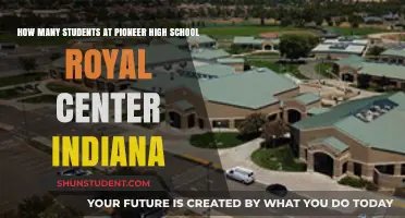 Exploring Pioneer High School: A Glimpse into Royal Center, Indiana's Student Body