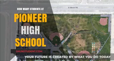 Exploring the Student Body Size at Pioneer High School