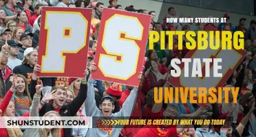 Discover Pittsburgh State University's Student Population