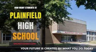 Exploring the Student Body Size at Plainfield High School