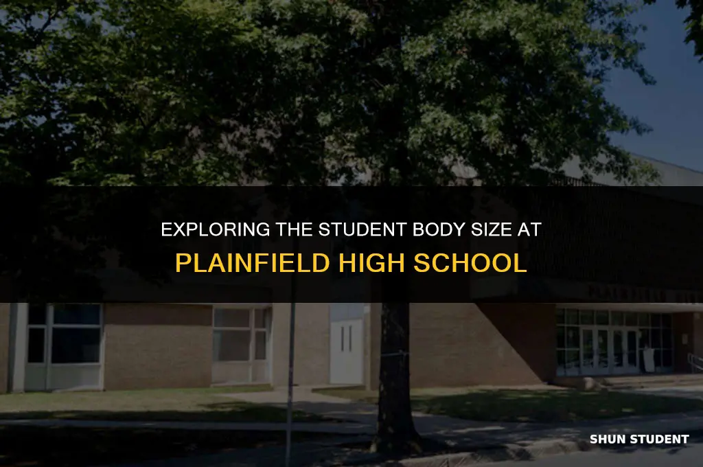 how many students at plainfield high school