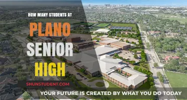 Exploring the Student Body Size at Plano Senior High School
