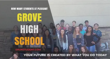 Exploring the Student Body Size at Pleasant Grove High School