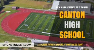 Exploring the Student Body Size at Plymouth Canton High School