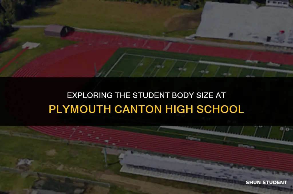 how many students at plymouth canton high school