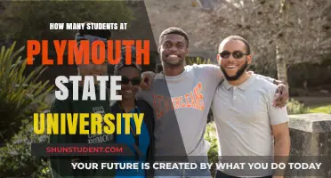 Unveiling the Student Population: Plymouth State University's Enrolment Mystery