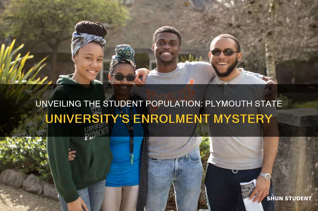 how many students at plymouth state university