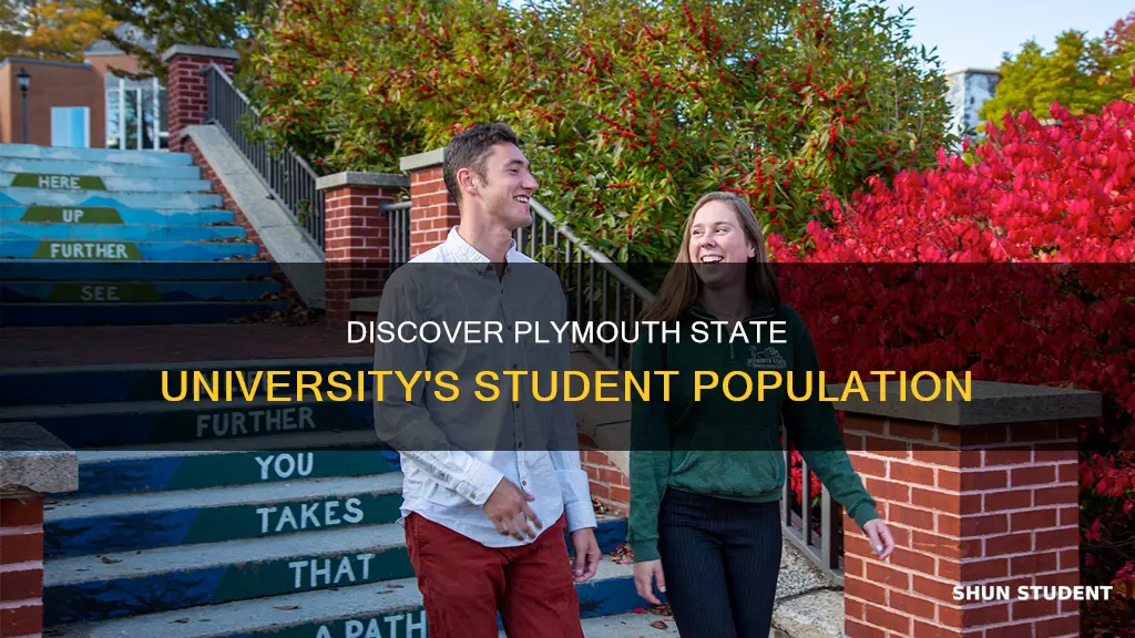 how many students at plymouth state university