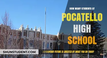 Exploring the Student Body Size at Pocatello High School