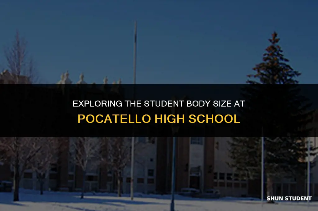 how many students at pocatello high school
