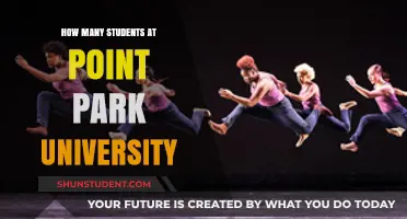 Student Population at Point Park University