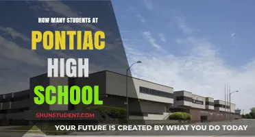 Exploring the Student Body Size at Pontiac High School