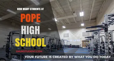Exploring the Student Body Size at Pope High School