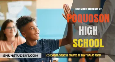 Exploring the Student Body Size at Poquoson High School