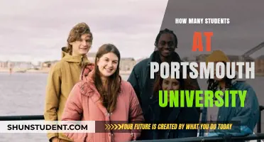 Unveiling Portsmouth University's Student Population: A Comprehensive Overview