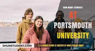 University of Portsmouth: Student Population Insights
