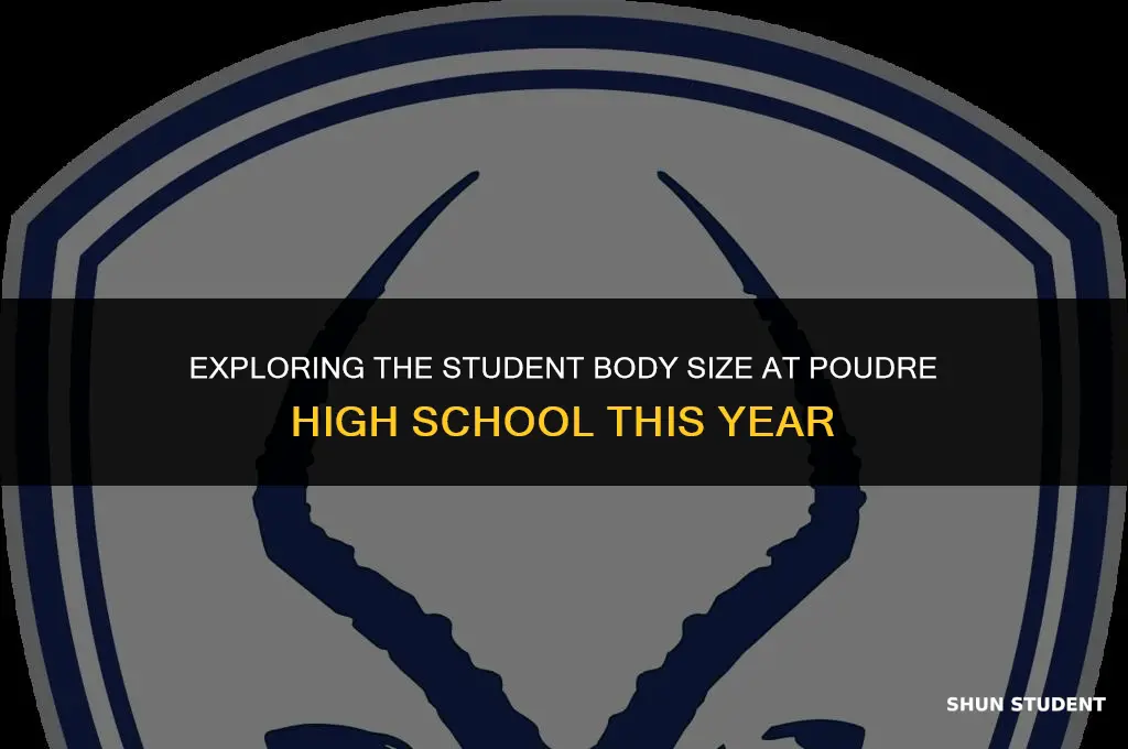 how many students at poudre high scho this yearol
